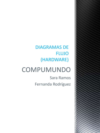 COMPUMUNDO
Sara Ramos
Fernanda Rodríguez
DIAGRAMAS DE
FLUJO
(HARDWARE)
 