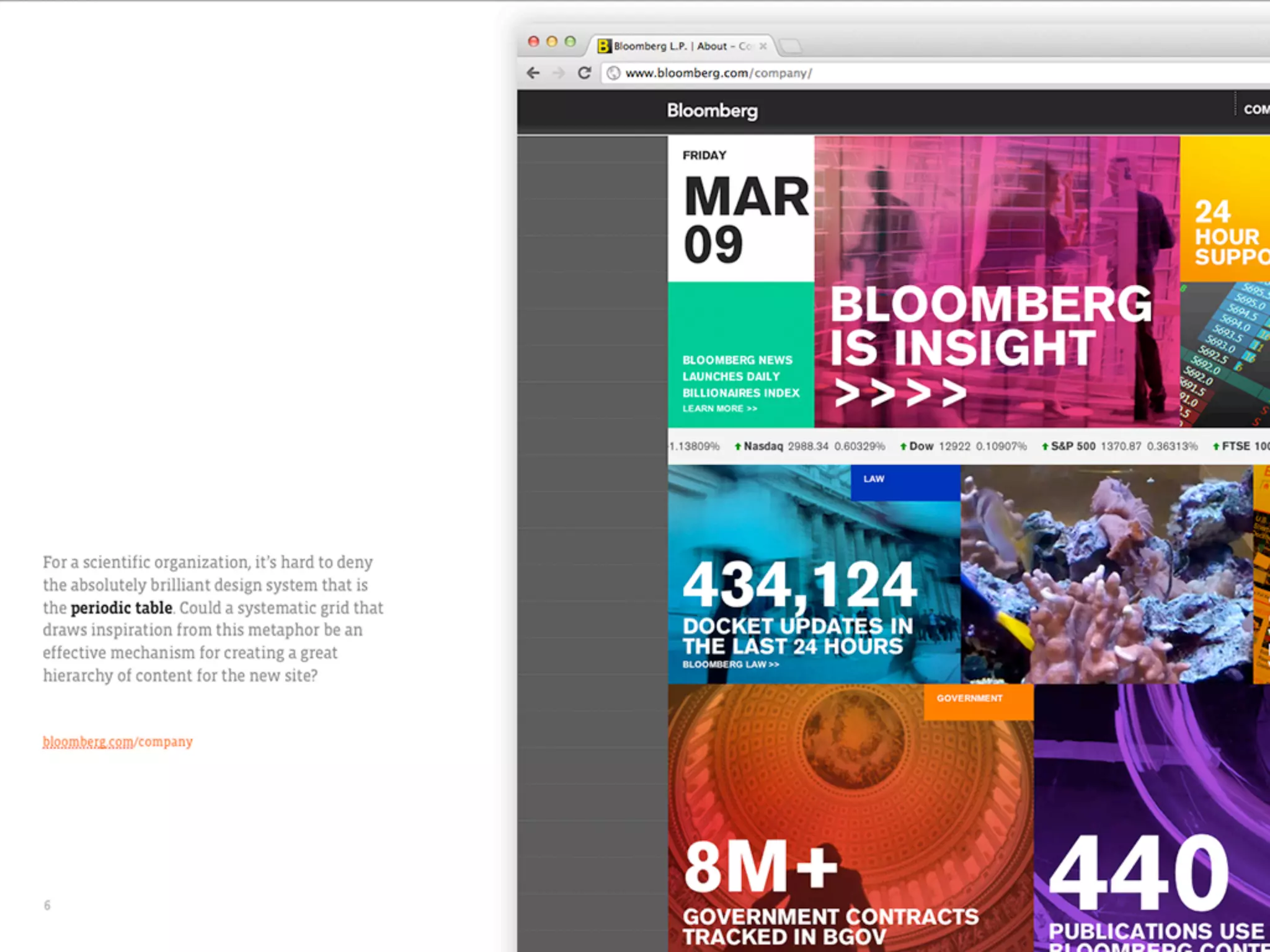 Visual inventory
Design by reference
 