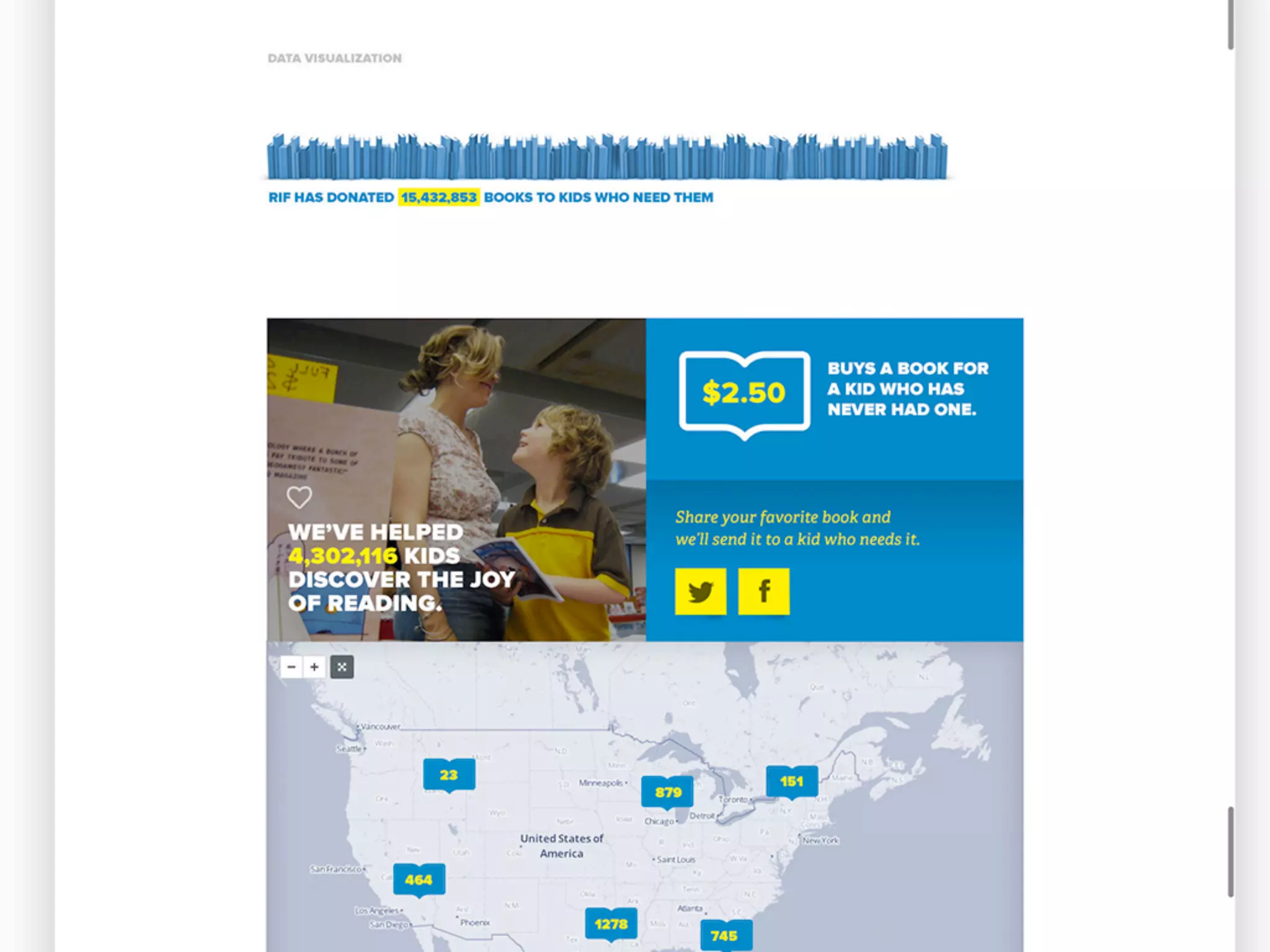 Turn powerful phrases into visual hooks.
 