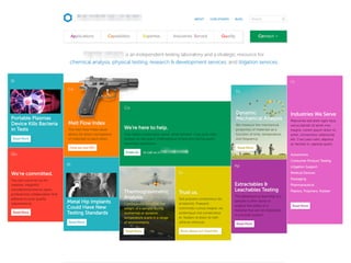 Visual inventory
Design by reference
 