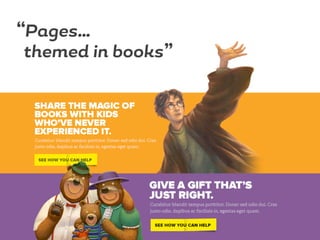 “Pages…
themed in books”
 