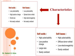 Characteristics
Dr. Satish S. Kola
 
