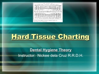 Hard Tissue Charting Dental Hygiene Theory Instructor:  Nickee dela Cruz R.R.D.H. 