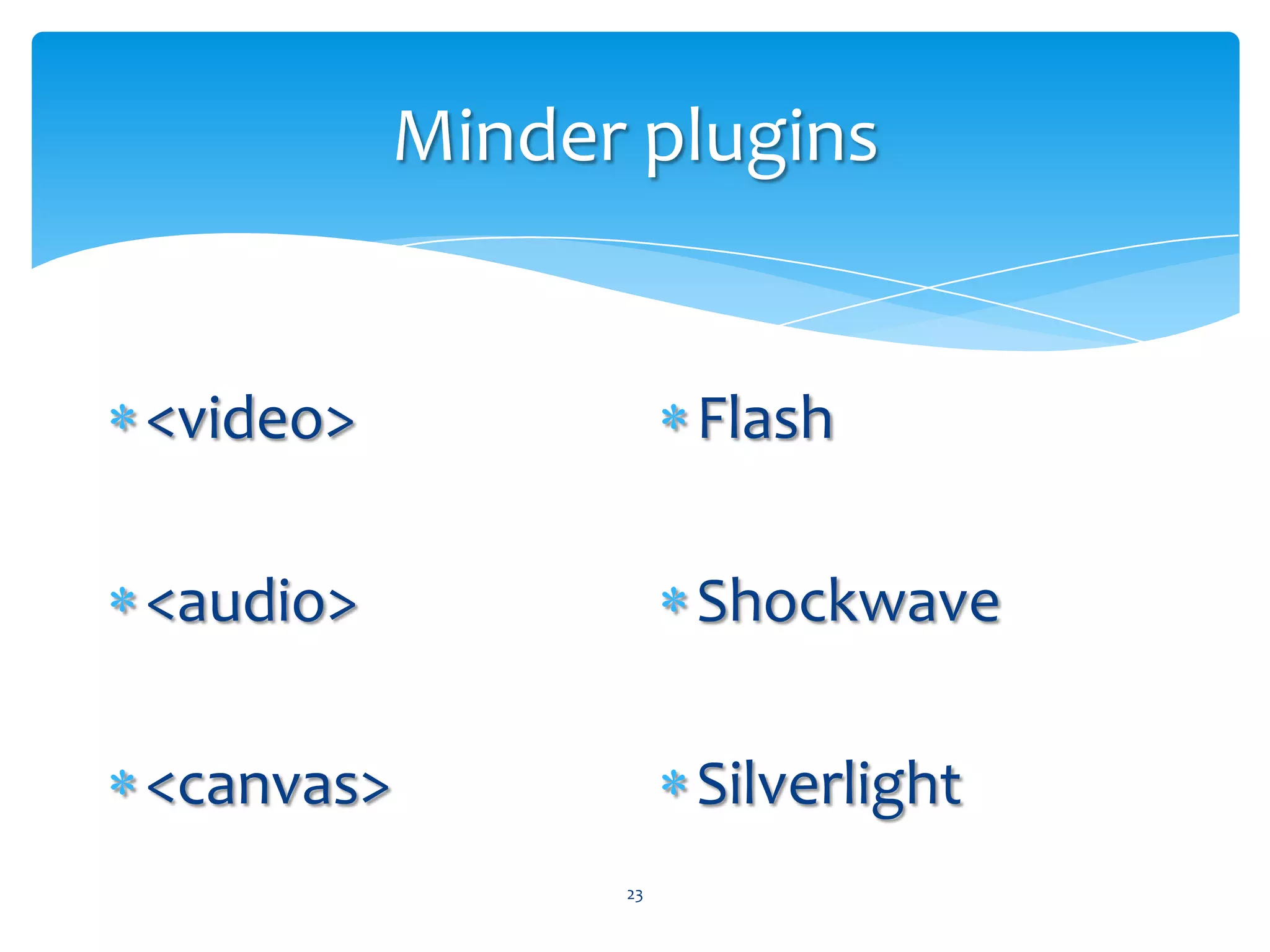 Minder plugins<video><audio><canvas>FlashShockwaveSilverlight22