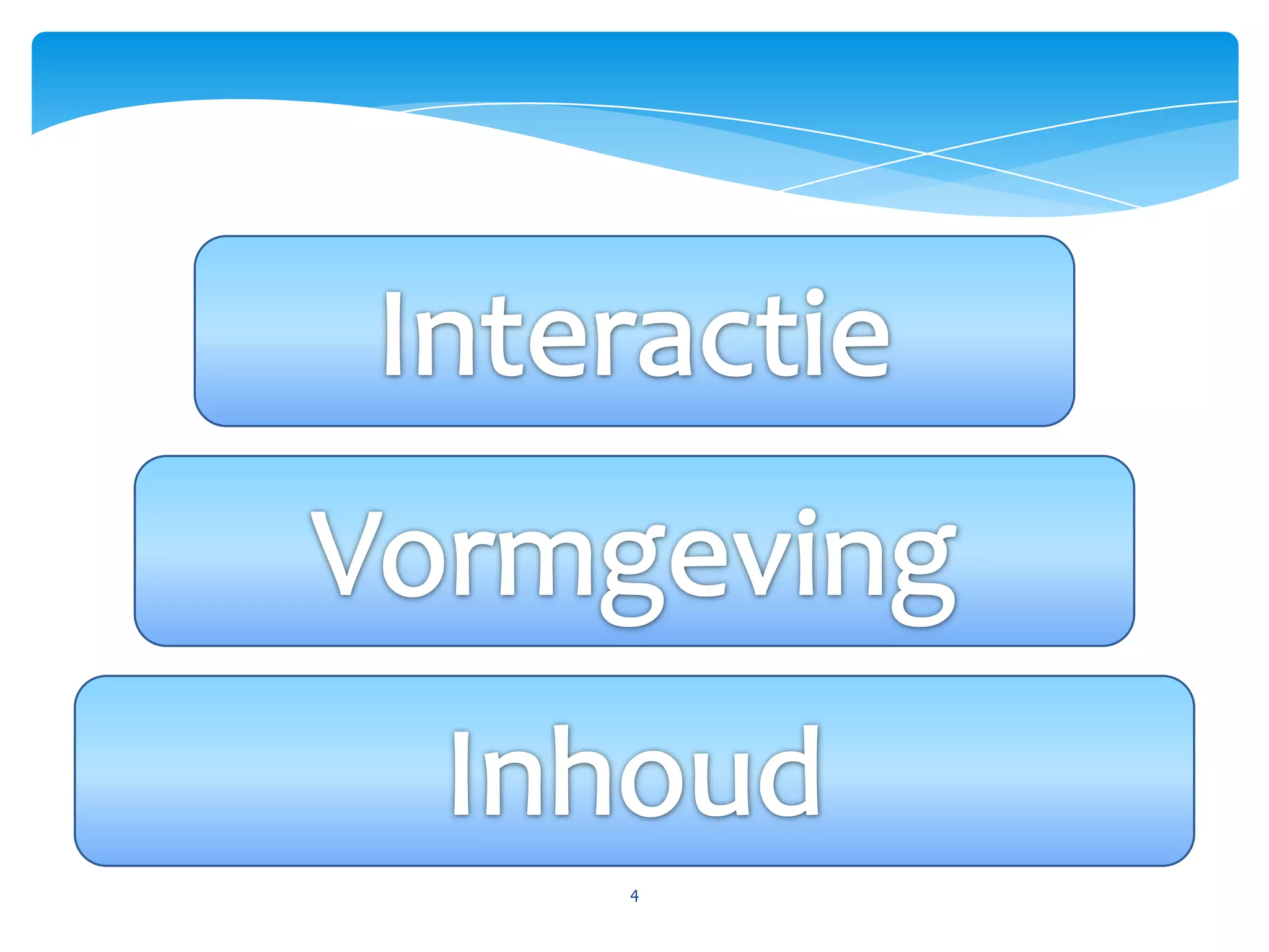 InteractieVormgevingInhoud4