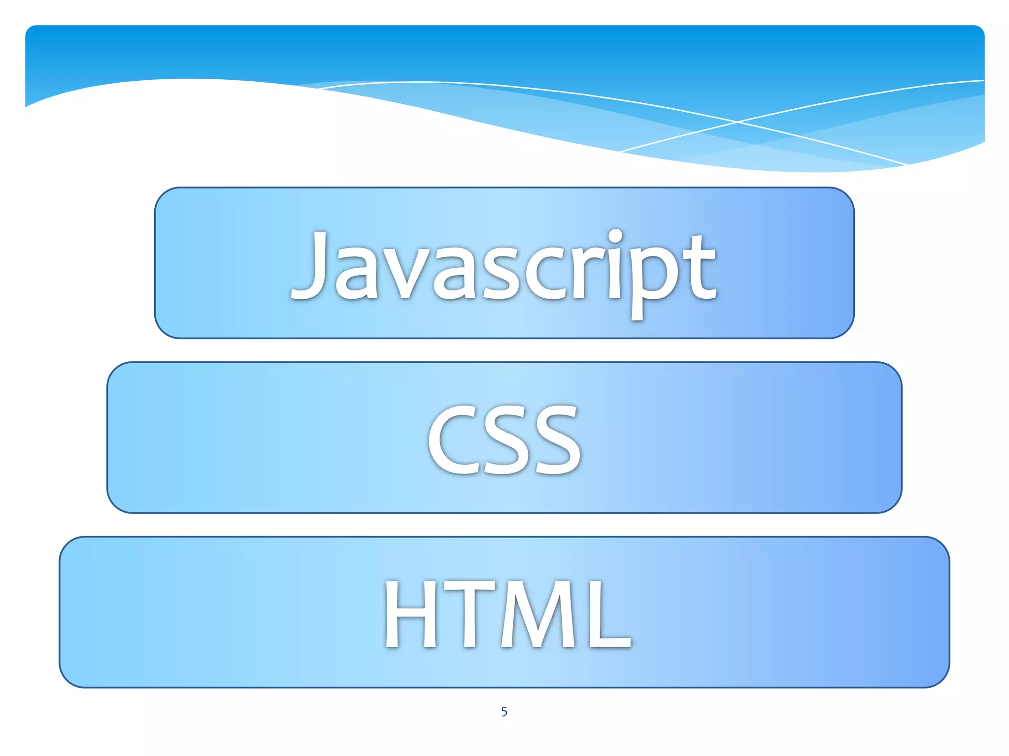 JavascriptCSSHTML5