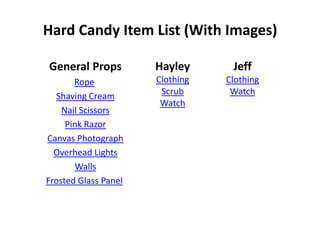 Hard Candy Item List (With Images)

General Props         Hayley      Jeff
       Rope           Clothing   Clothing
  Shaving Cream        Scrub      Watch
                       Watch
    Nail Scissors
     Pink Razor
Canvas Photograph
  Overhead Lights
        Walls
Frosted Glass Panel
 