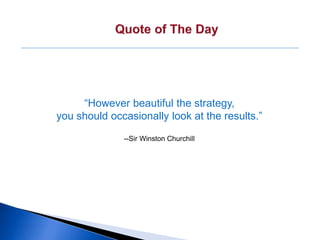 “However beautiful the strategy,
you should occasionally look at the results.”
--Sir Winston Churchill
 