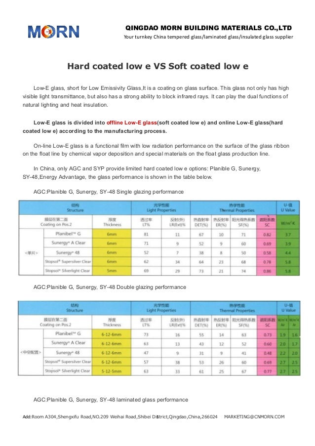 Hard coated low e vs soft coated low e