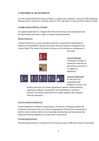3.3 HISTORICAL DEVELOPMENT
In 1970, initiated White Revolution of India, as it help create, Gujarat Co-operative Milk Marketing
Federation Ltd., which now overlooks Amul, in 1973, and today, it is the second best dairy in India.
3.4 ORGANIZATIONAL CHART
An organizational chart is a diagram that shows the structure of an organization and
the relationships and relative ranks of its parts and positions/jobs.
Board of directors:
A board of directors is a team of people elected by a corporation's shareholders to
represent the shareholders' interests and ensure that the company's management acts
on their behalf. The head of the board of directors is the chairman or chairperson of
the board.
General Manager:
A manager in charge of
running the main day-to-
day business activities of
a company or
department
Financial department:
It’s the part of an
organization that
manages its money. The
business functions of a finance department typically include planning,
organizing, auditing, accounting for and controlling its company's
finances. The finance department also usually produces the company's
financial statements.
System integration department:
System integration is defined in engineering as the process of bringing together the
component sub-systems into one system (an aggregation of subsystems cooperating so
that the system is able to deliver the overarching functionality) and ensuring that the
subsystems function together as a system, and in information.
Personal administration:
Personnel administration is another term for a human resources (HR) job. Duties of a personnel
6
 