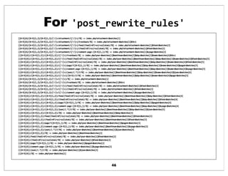 For 'post_rewrite_rules'
46
##[[0]9]{4}/[0]9]{1,2}/[0]9]{1,2}/[^/]+/attachment/([^/]+)/?$]#=>#index.php?attachment=$matche...
