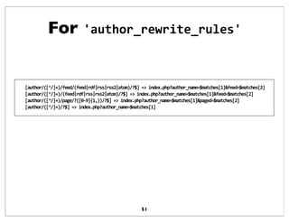 For 'author_rewrite_rules'
51
AA[author/([^/]+)/feed/(feed|rdf|rss|rss2|atom)/?$]A=>Aindex.php?author_name=$matches[1]&fee...