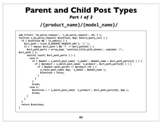 Parent and Child Post Types
Part 1 of 3
/{product_name}/{model_name}/
62
add_filter(A'do_parse_request',A'x_do_parse_reque...