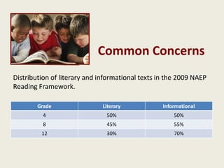 Epic meaning, awe-inspiring missionsThe Goldilocks Assignment: blissful productivity while learning poetry