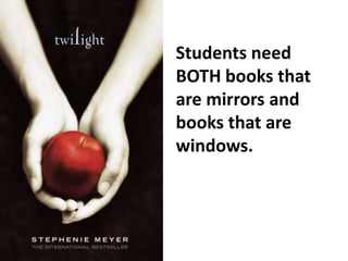 Which of these “habits of mind” do your students most need work with?
