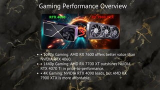 NVIDIA vs. AMD: The Ultimate GPU Showdown for Gamers and Creators PDF