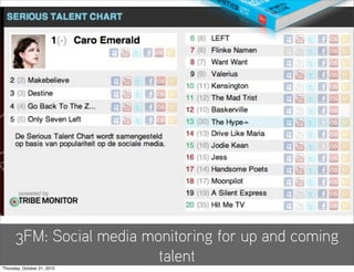 3FM: Social media monitoring for up and coming
                          talent
Thursday, October 21, 2010
 