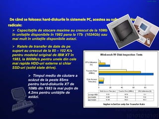 HARD DISK




 De când se folosesc hard-diskurile în sistemele PC, acestea au suferit transformări
radicale:
   Capacitaţile de stocare maxime au crescut de la 10Mb
  în unitaţile disponibile în 1982 pana la 1Tb (1024Gb) sau
  mai mult în unitaţile disponibile astazi.

   Ratele de transfer de date de pe
  suport au crescut de la 85 – 102 K/s
  pentru modelul original de IBM XT în
  1983, la 800Mb/s pentru unele din cele
  mai rapide HDD-uri externe si chiar
  SSD-uri (solid state drive).

             Timpul mediu de căutare a
            scăzut de la peste 85ms
            pentru hard-diskurile XT de
            10Mb din 1983 la mai puţin de
            4.2ms pentru unităţile de
            astăzi.
 