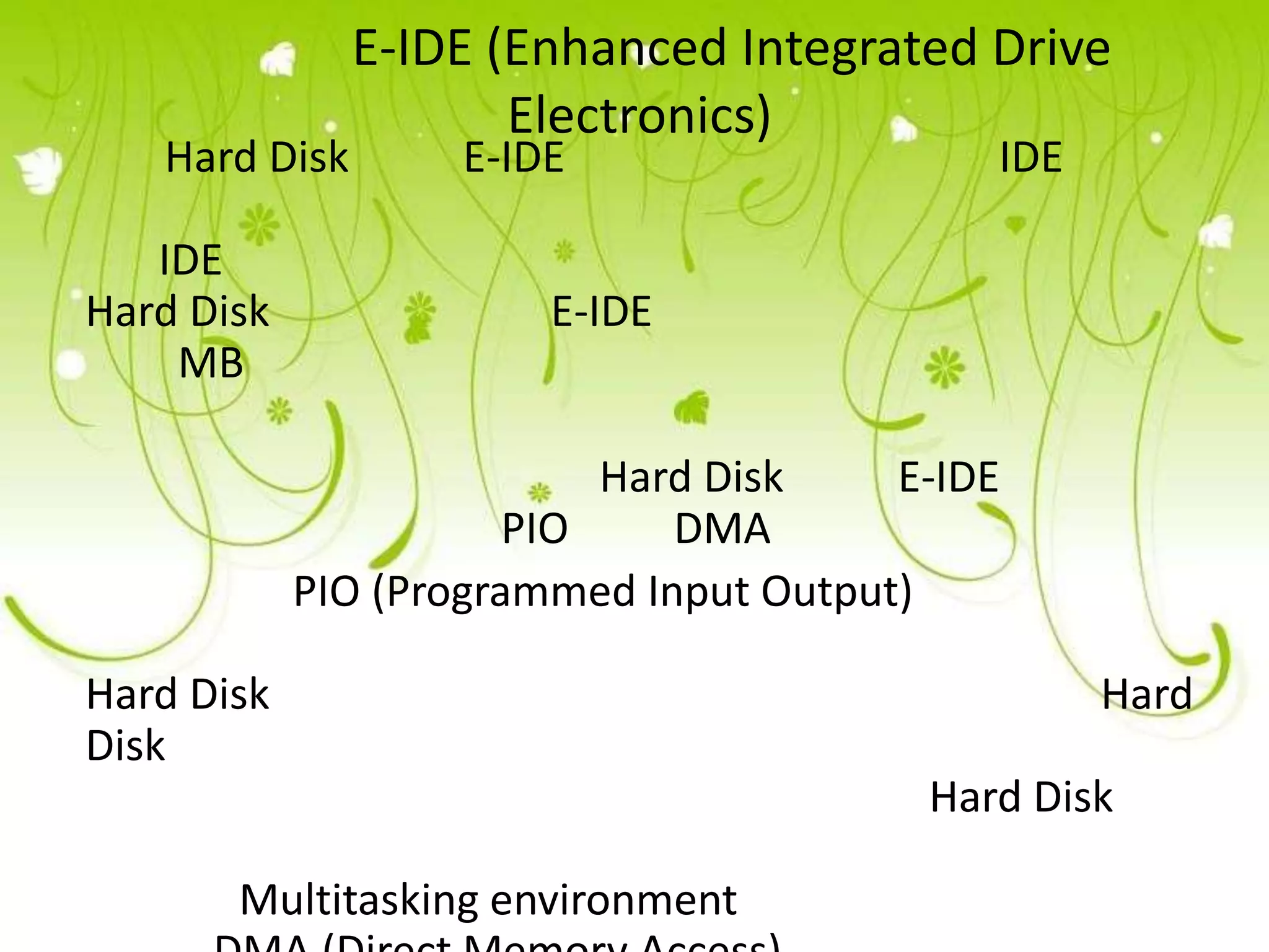 E-IDE (Enhanced Integrated Drive
                      Electronics)
   Hard Disk       E-IDE                    IDE

   IDE
Hard Disk               E-IDE
    MB

                           Hard Disk    E-IDE
                       PIO    DMA
            PIO (Programmed Input Output)

Hard Disk                                         Hard
Disk
                                         Hard Disk

       Multitasking environment
 