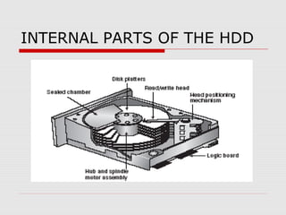 Hdd Schema Hard disk | PPT