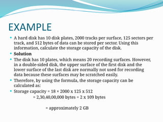 Comprehensive Overview of Hard Disk Architecture and Disk Scheduling ...