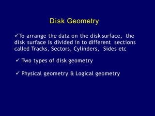 Disk Math Shape Hard disk drives | PPTX