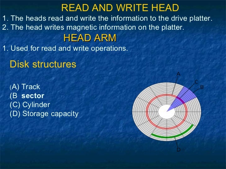 hard-disk-ppt
