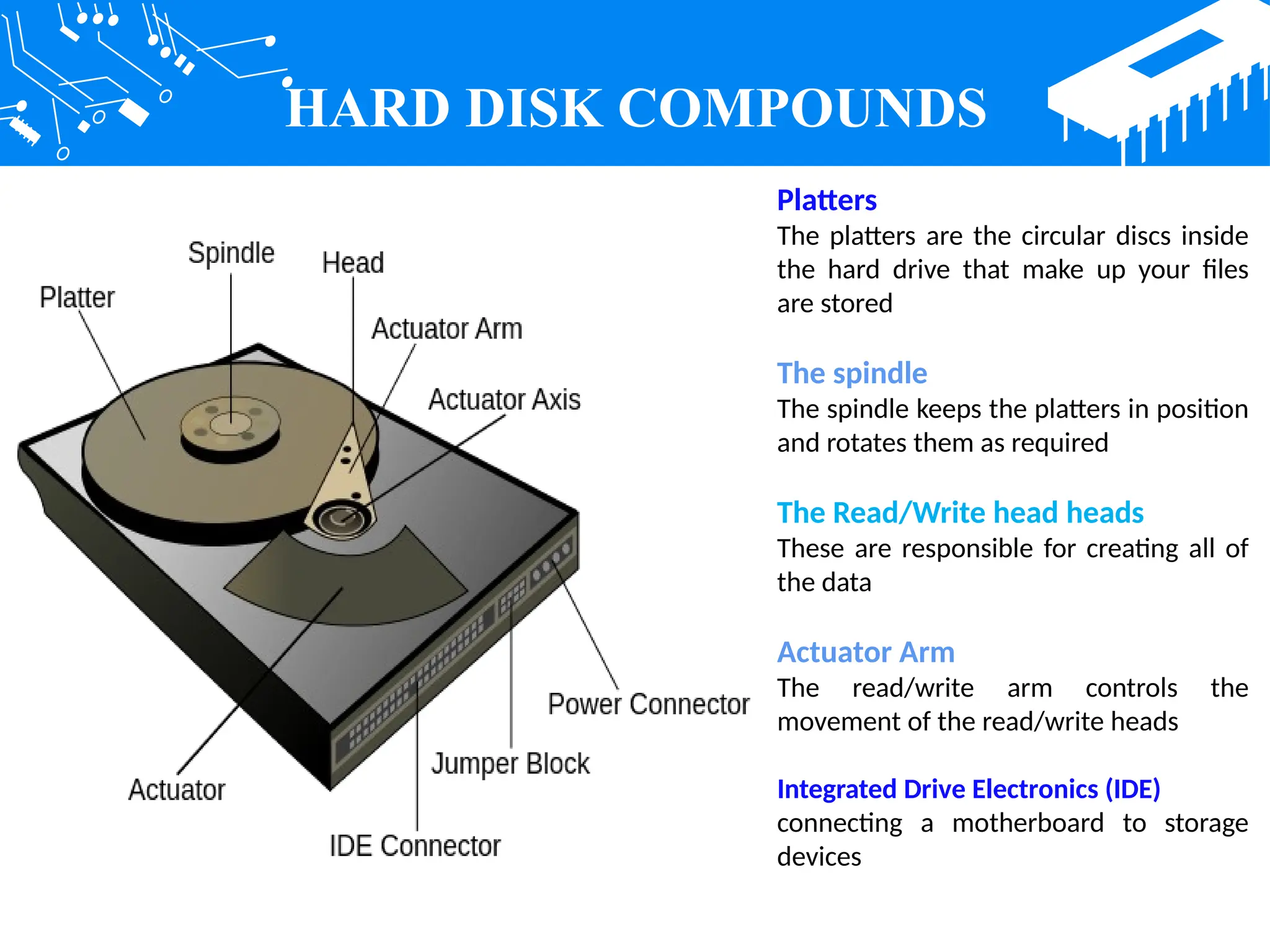 Hard disk Presentation that help you learn easily | PPT