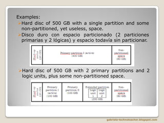 Hard Drive Partitions Ppsx Operating Systems Computer Software Hard Drive Partitions Ppsx Operating Systems Computer Software