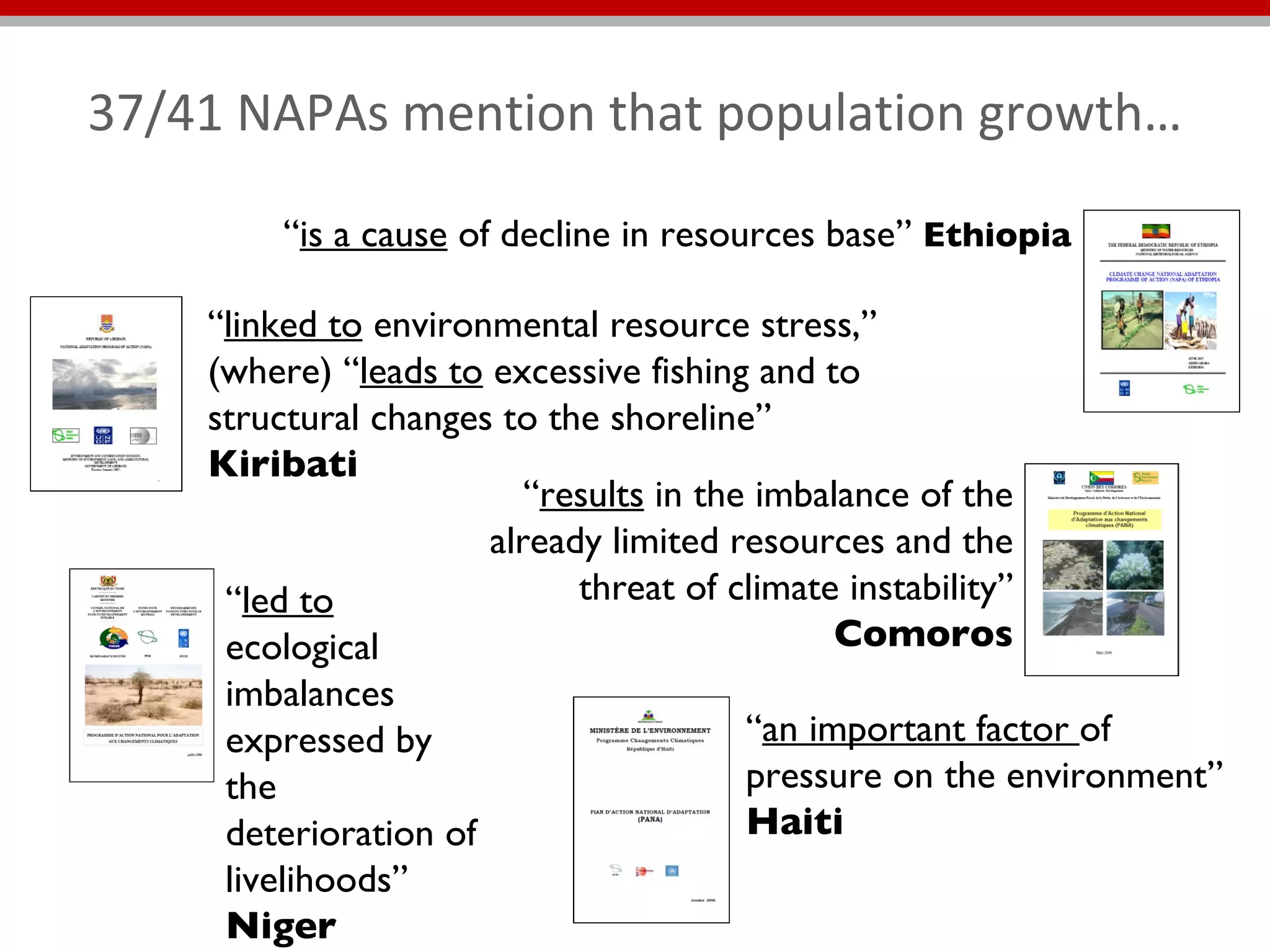 37/41 NAPAs mention that population growth… “ is a cause  of decline in resources base”  Ethiopia “ linked to  environmental resource stress,” (where) “ leads to  excessive fishing and to structural changes to the shoreline”  Kiribati “ results  in the imbalance of the already limited resources and the threat of climate instability”  Comoros “ led to  ecological imbalances expressed by the deterioration of livelihoods”  Niger “ an important factor  of pressure on the environment”  Haiti 