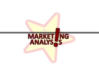 !MARKET   NGANALYS   S