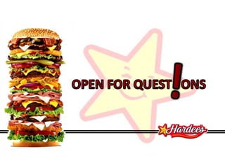 !OPEN FOR QUEST   ONS