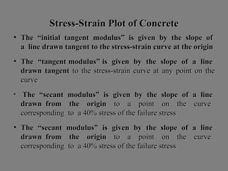 Stress-Strain Plot of ConcreteStress-Strain Plot of Concrete
• TheThe “initial tangent“initial tangent modulus” ismodulus” is givengiven byby thethe slopeslope ofof
aa lineline drawndrawn tangenttangent toto thethe stress-strainstress-strain curvecurve atat thethe originorigin
• TheThe “tangent modulus” is“tangent modulus” is givengiven byby thethe slopeslope ofof aa lineline
drawn tangentdrawn tangent toto thethe stress-strainstress-strain curvecurve atat anyany pointpoint onon thethe
curvecurve
• TheThe “secant modulus” is“secant modulus” is givengiven byby thethe slopeslope ofof aa lineline
drawndrawn fromfrom thethe originorigin toto aa pointpoint onon thethe curvecurve
correspondingcorresponding toto aa 40%40% stressstress ofof thethe failurefailure stressstress
• TheThe “secant modulus” is“secant modulus” is givengiven byby thethe slopeslope ofof aa lineline
drawndrawn fromfrom thethe originorigin toto aa pointpoint onon thethe curvecurve
correspondingcorresponding toto aa 40%40% stressstress ofof thethe failurefailure stressstress
 