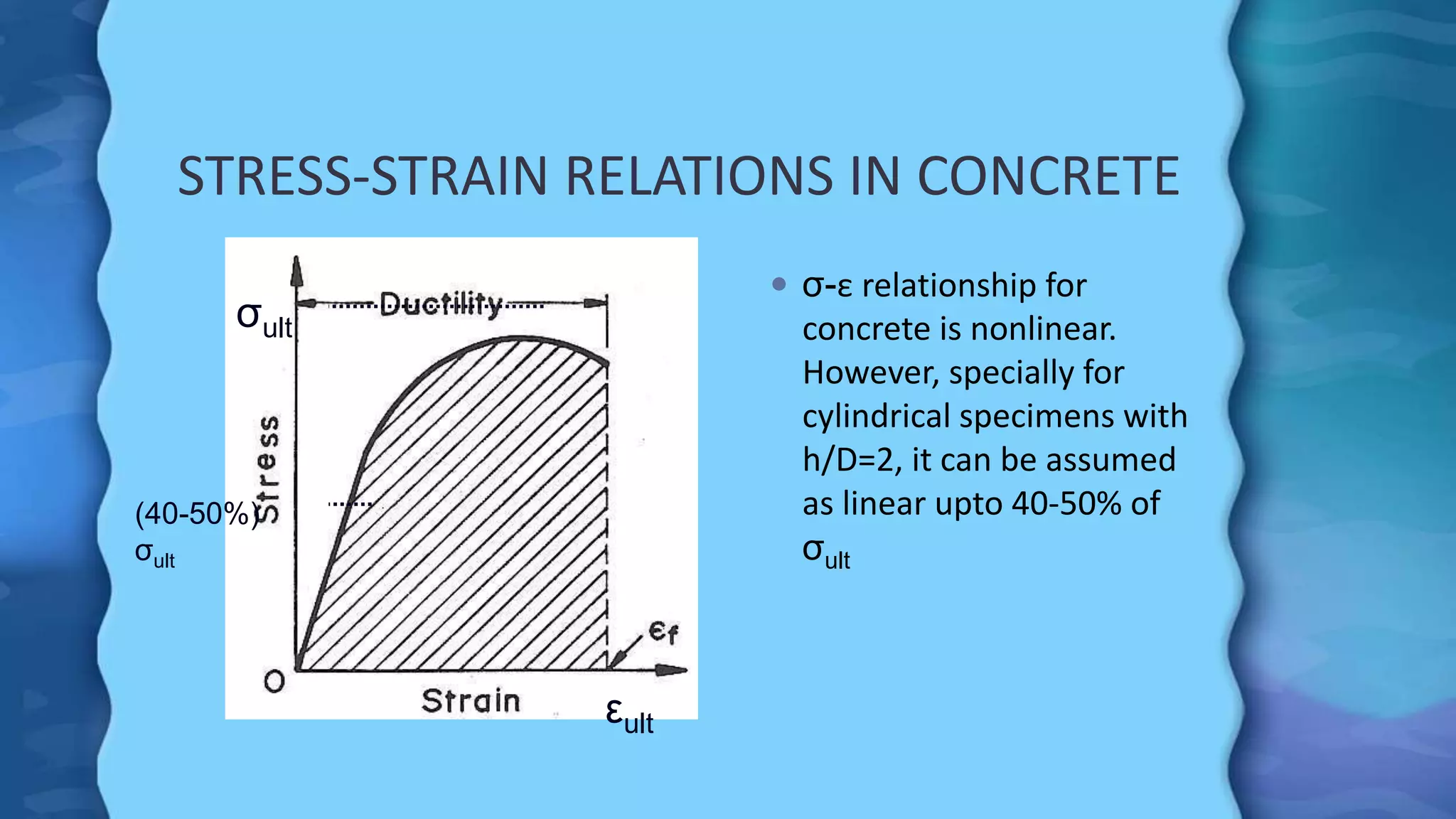 STRESS-STRAIN RELATIONS IN CONCRETE
 σ-ε relationship for
concrete is nonlinear.
However, specially for
cylindrical specimens with
h/D=2, it can be assumed
as linear upto 40-50% of
σult
σult
(40-50%)
σult
εult
 