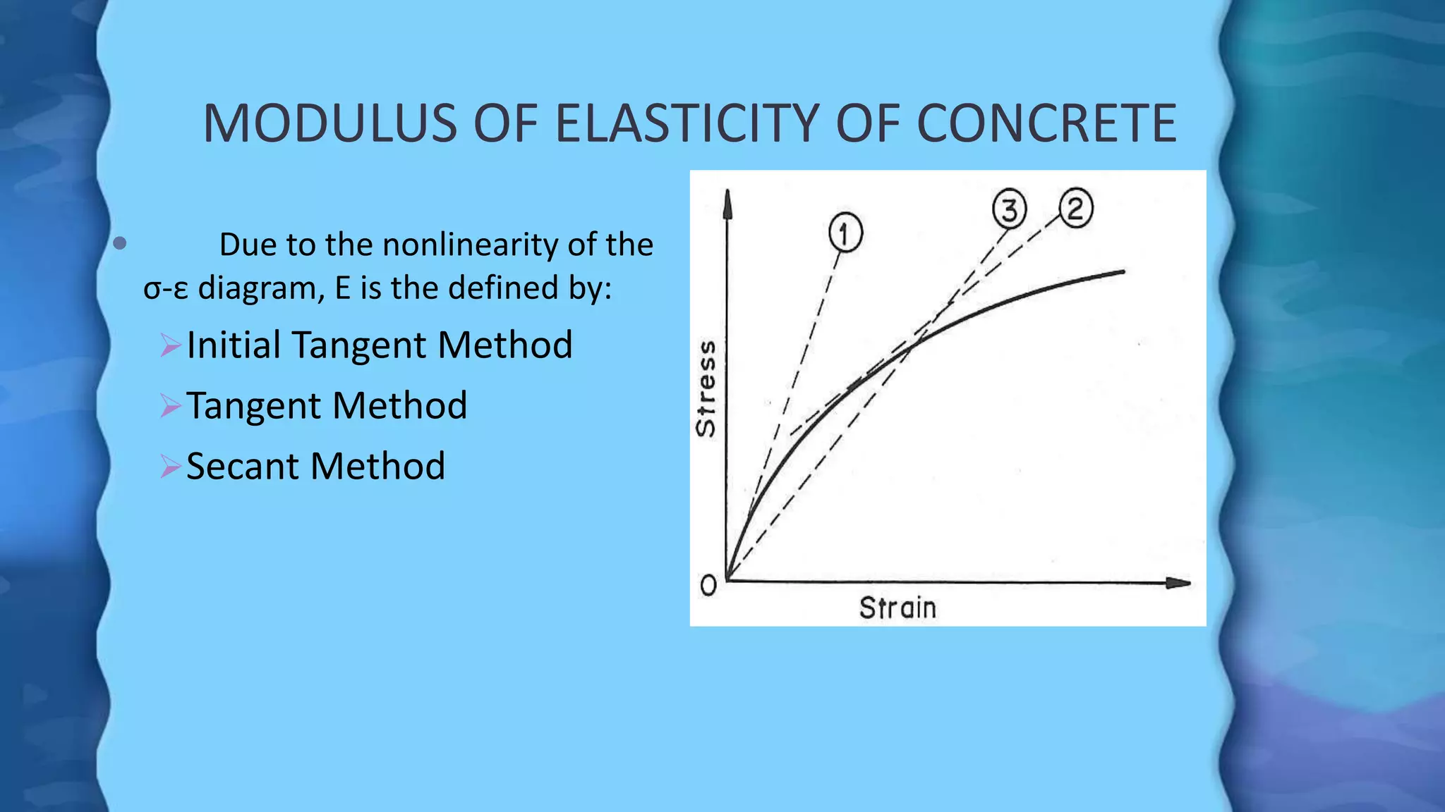 MODULUS OF ELASTICITY OF CONCRETE
 Due to the nonlinearity of the
σ-ε diagram, E is the defined by:
Initial Tangent Method
Tangent Method
Secant Method
 