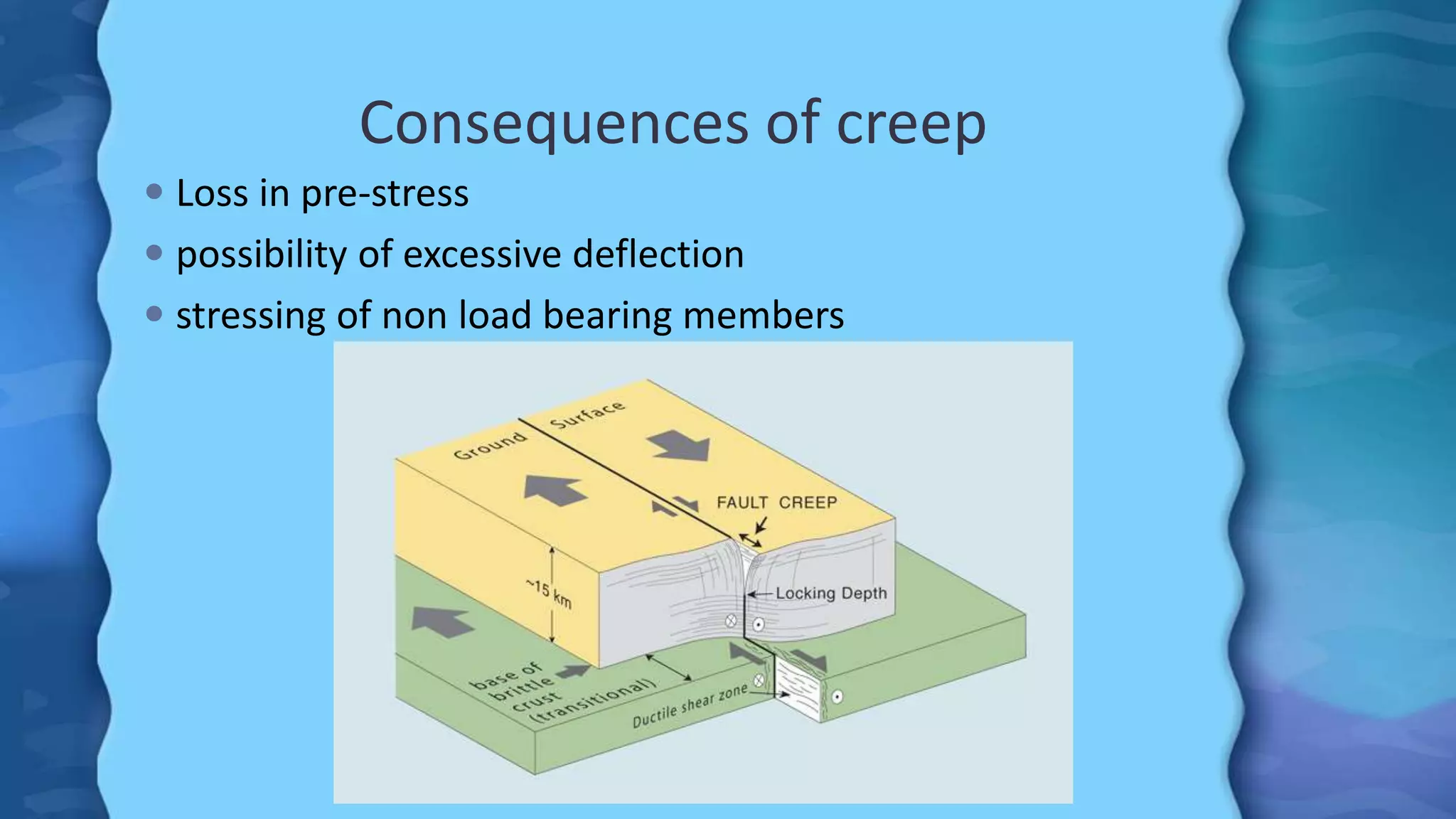 Consequences of creep
 Loss in pre-stress
 possibility of excessive deflection
 stressing of non load bearing members
 