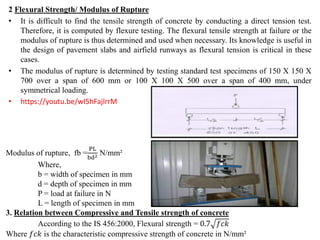 Modulus Rupture Test Hardened Concrete.pdf