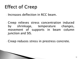 Hardened Concrete | PPTX