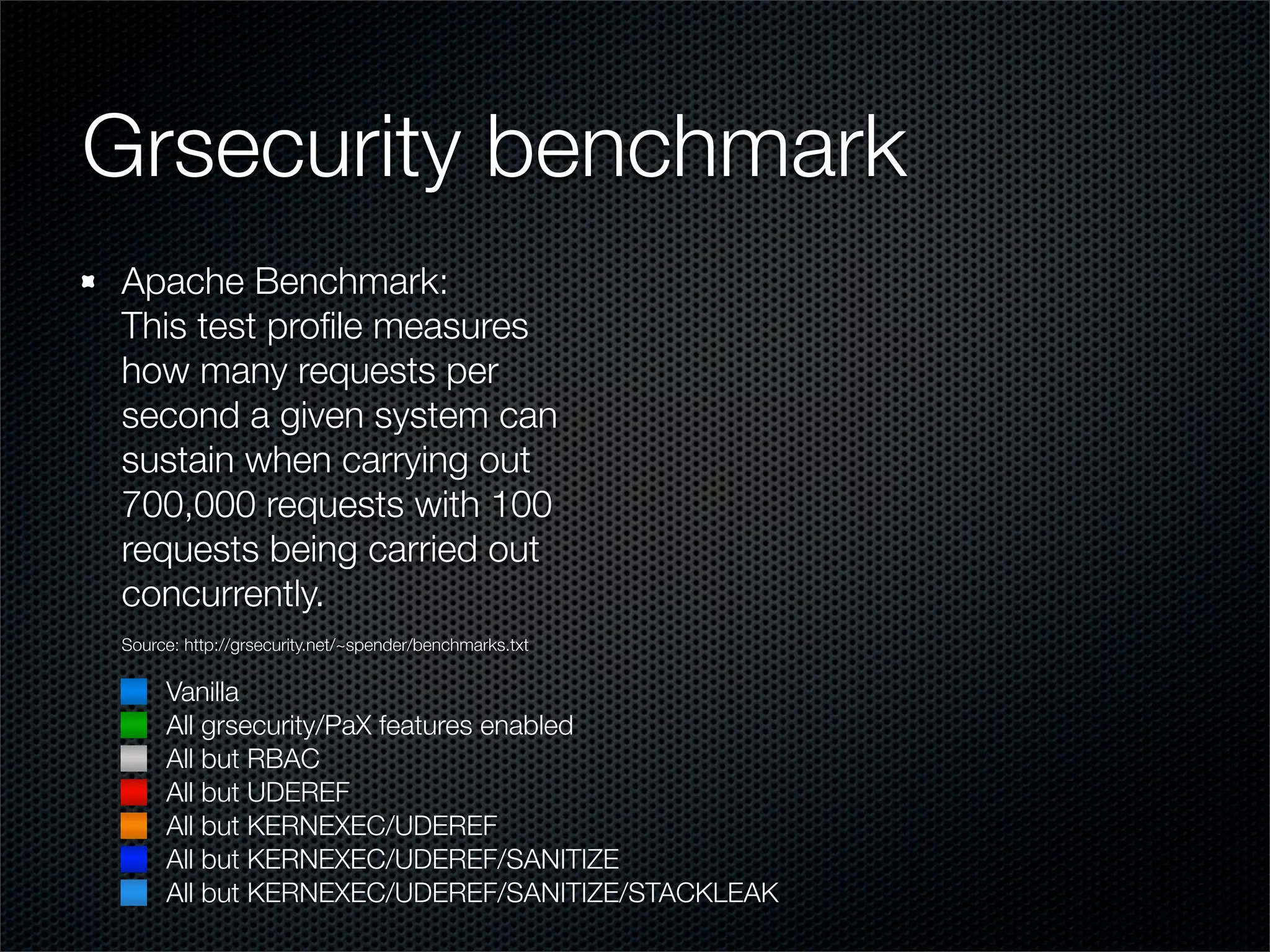 Grsecurity benchmark
Apache Benchmark:
This test proﬁle measures
how many requests per
second a given system can
sustain when carrying out
700,000 requests with 100
requests being carried out
concurrently.
Source: http://grsecurity.net/~spender/benchmarks.txt

     Vanilla
     All grsecurity/PaX features enabled
     All but RBAC
     All but UDEREF
     All but KERNEXEC/UDEREF
     All but KERNEXEC/UDEREF/SANITIZE
     All but KERNEXEC/UDEREF/SANITIZE/STACKLEAK
 