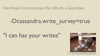 Inter-Node Communication: SSL:Why It's a Good Idea:
-Dcassandra.write_survey=true
"I can has your writes"
from: http://icanhascheeseburger.com
 