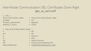 Inter-Node Communication: SSL: Certiﬁcates Done Right
'gen_ca_cert.conf'
[ req ]
distinguished_name = req_distinguished_name
prompt = no
output_password = mypass
default_bits = 2048
[ req_distinguished_name ]
C = US
ST = TX
L = Austin
O = TLP
OU = TestCluster
CN = TestClusterMasterCA
emailAddress = info@thelastpickl.com
 