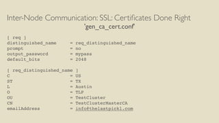 Inter-Node Communication: SSL: Certiﬁcates Done Right
'gen_ca_cert.conf'
[ req ]
distinguished_name = req_distinguished_na...