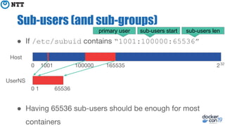 Sub-users (and sub-groups)
● If /etc/subuid contains “1001:100000:65536”
● Having 65536 sub-users should be enough for most
containers
0 1001 100000 165535 232
0 1 65536
Host
UserNS
primary user sub-users start sub-users len
 