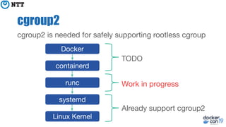 cgroup2
cgroup2 is needed for safely supporting rootless cgroup
Docker
containerd
runc
systemd
Linux Kernel
Already support cgroup2
TODO
Work in progress
 