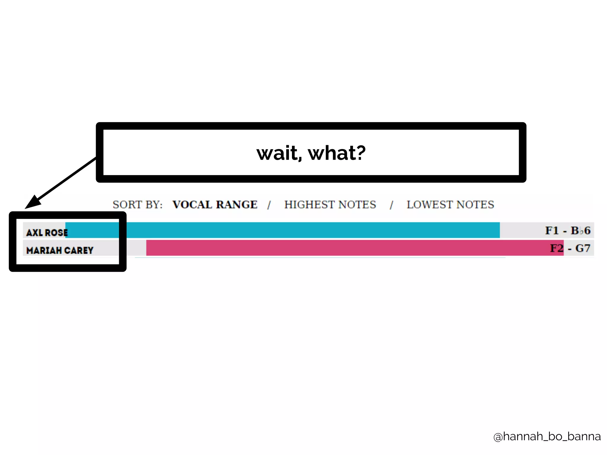 @hannah_bo_banna 
wait, what? 
 