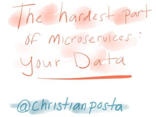 The hardest part of microservices: your data