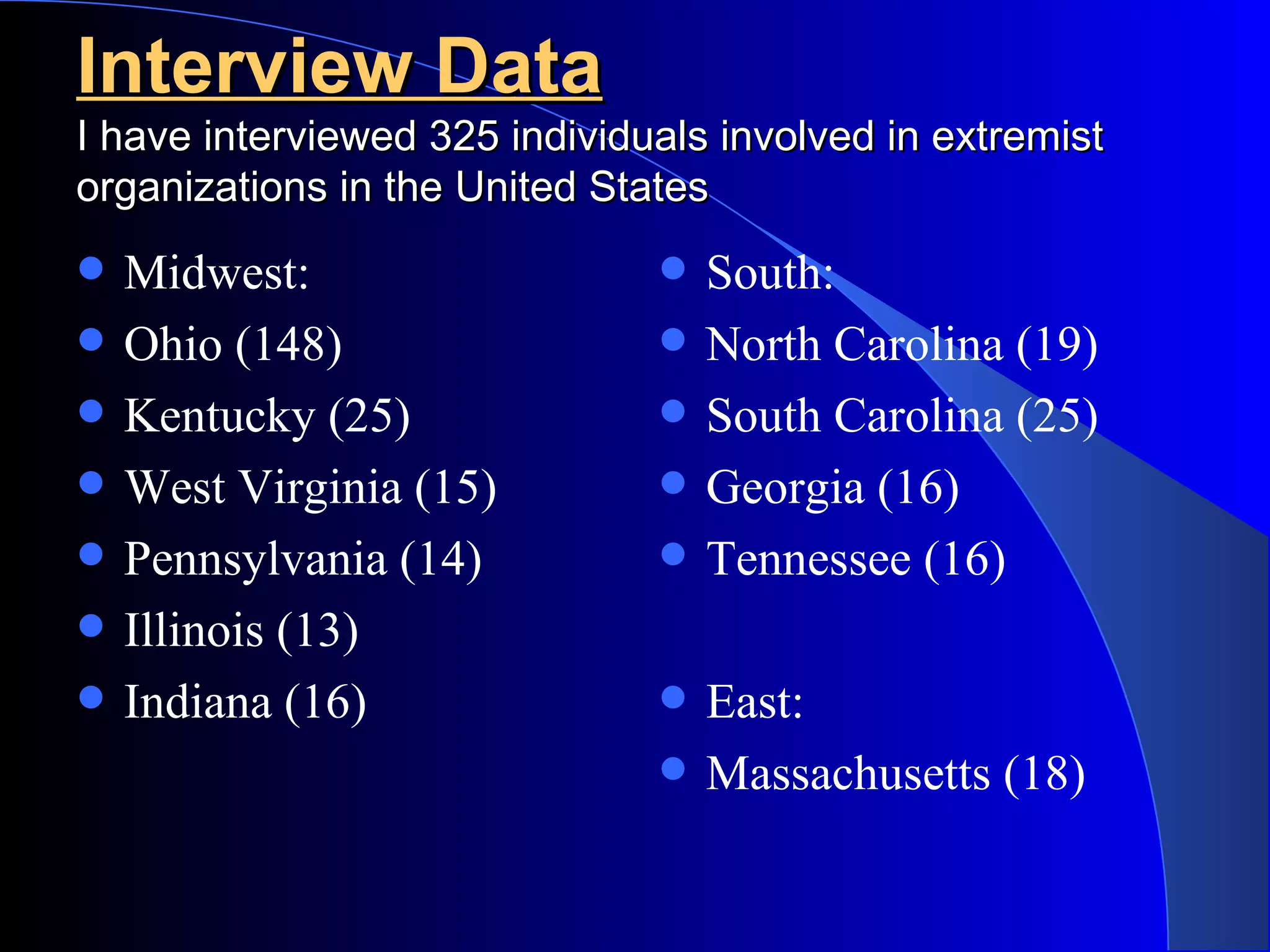 Interview Data I have interviewed 325 individuals involved in extremist organizations in the United States Midwest: Ohio (148) Kentucky (25) West Virginia (15) Pennsylvania (14)  Illinois (13) Indiana (16) South: North Carolina (19) South Carolina (25) Georgia (16) Tennessee (16) East: Massachusetts (18) 