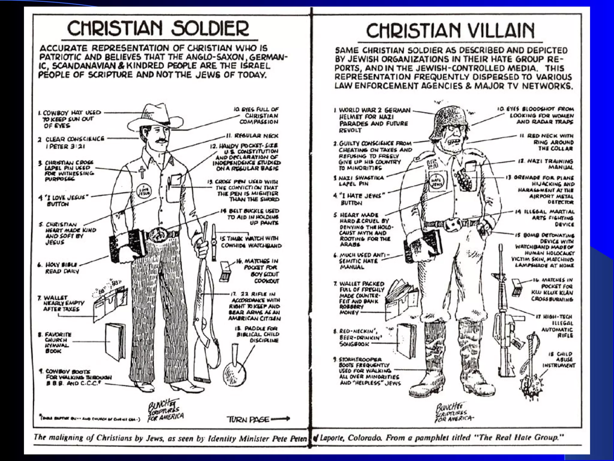 How they view themselves 