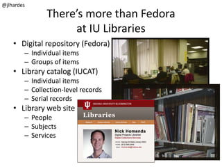 There’s more than Fedora 
at IU Libraries 
@jlhardes 
• Digital repository (Fedora) 
– Individual items 
– Groups of items 
• Library catalog (IUCAT) 
– Individual items 
– Collection-level records 
– Serial records 
• Library web site 
– People 
– Subjects 
– Services 
 