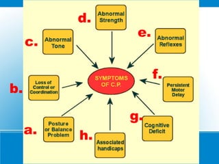 a.
b.
c.
d.
e.
f.
g.
h.
 